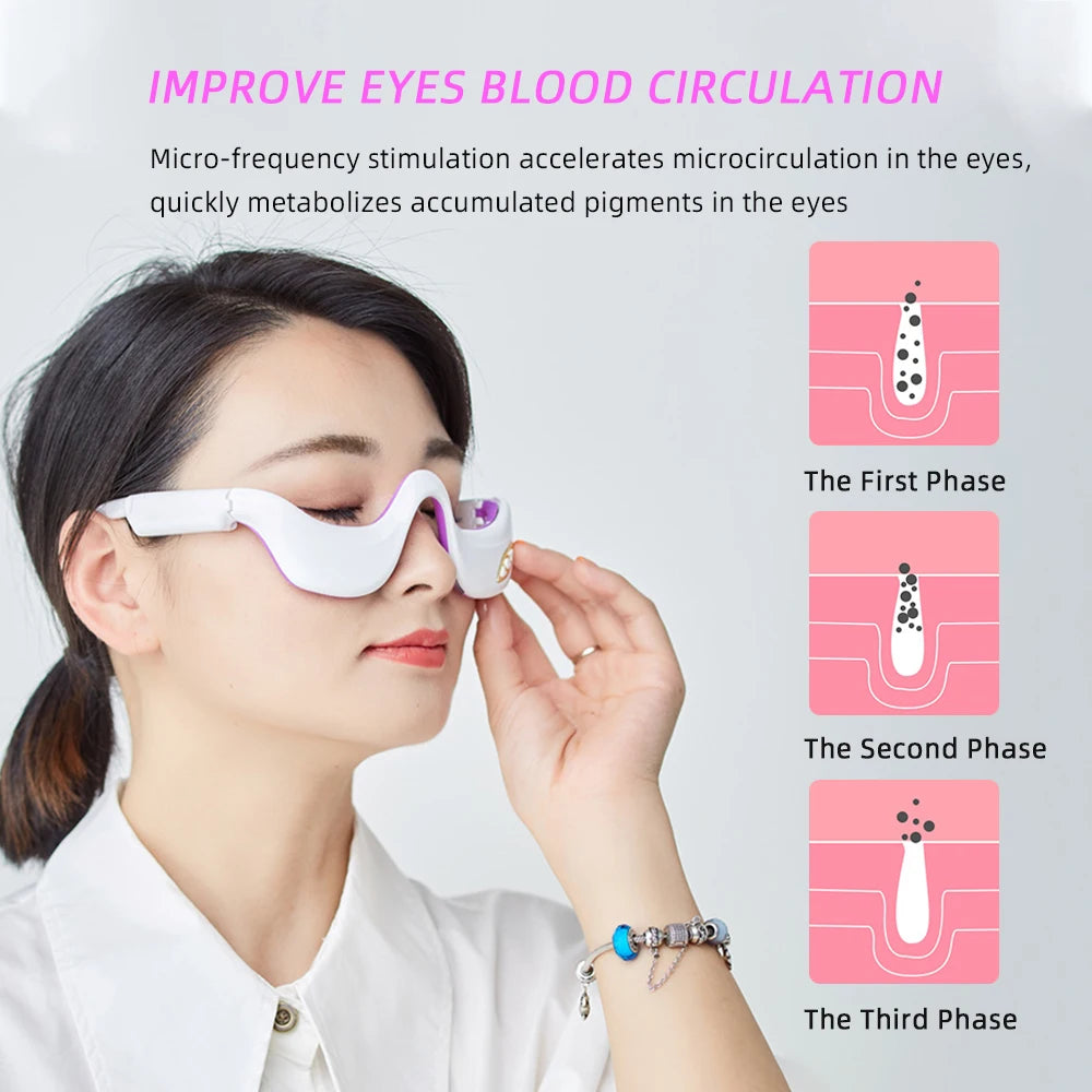 Pulso Massager para Olhos com Micro Corrente EMS e Terapia de Aquecimento Infravermelho: Seu Dispositivo de Beleza Essencial para os Olhos